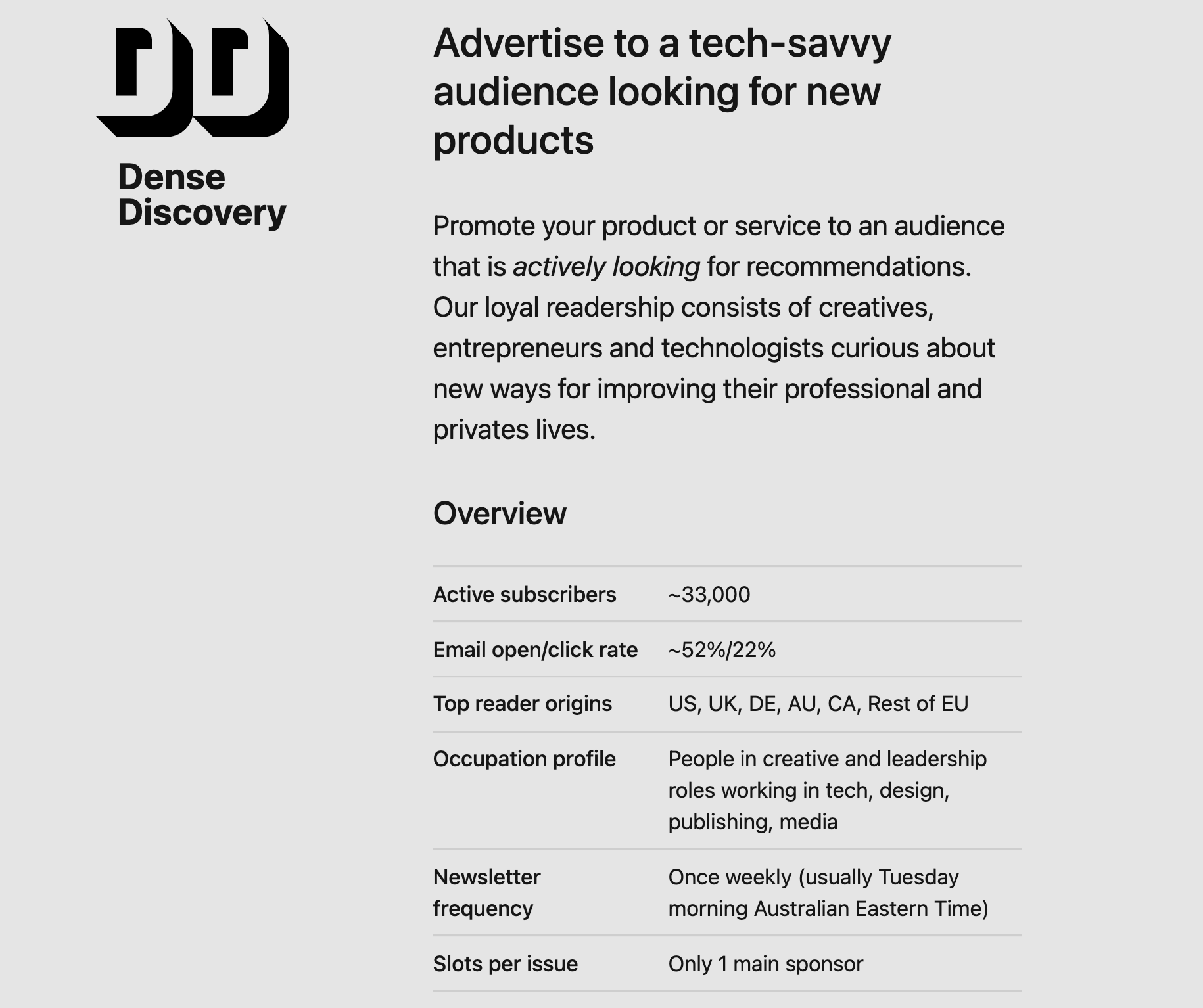 dense discover newsletter sponsorships